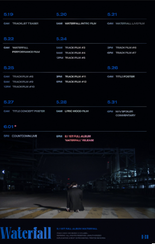 B.I Waterfall Poster Plan (dok: B.I)