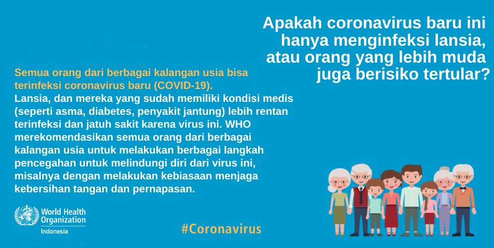 Fakta COVID-19 (Dok. WHO)