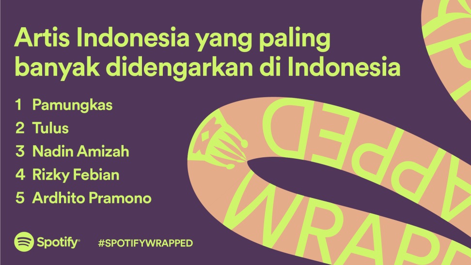 (Dok. Spotify)
