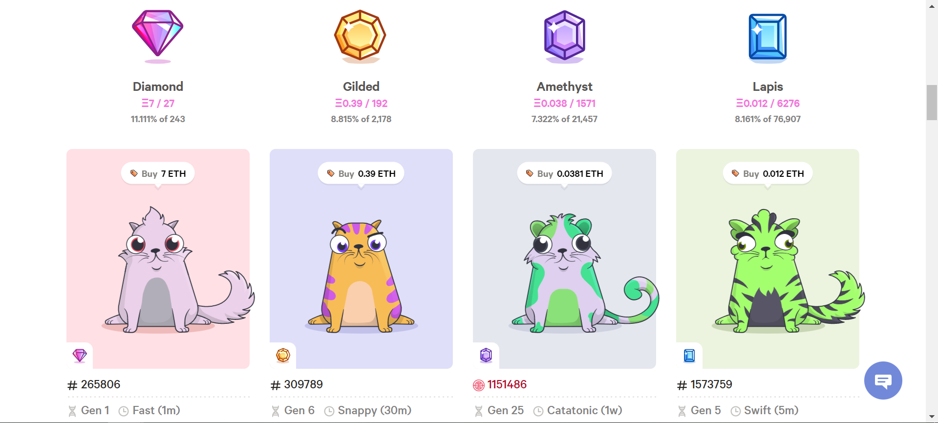 Ilustrasi CryptoKitties dalam situs resmi. (Sumber gambar: Tangkapan layar/Hypeabis.id)