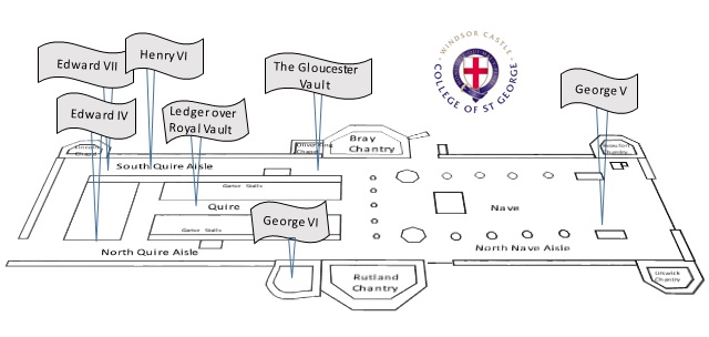 Royal Vault (Sumber gambar: stgeorges-windsor.org)