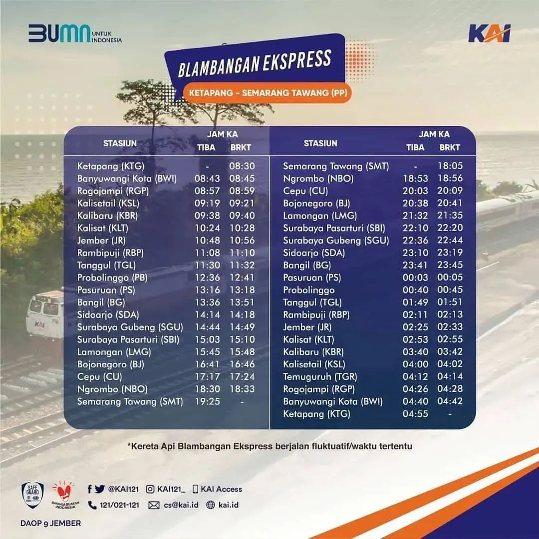 Rute dan jam operasional Kereta Blambangan Ekspres/PT KAI