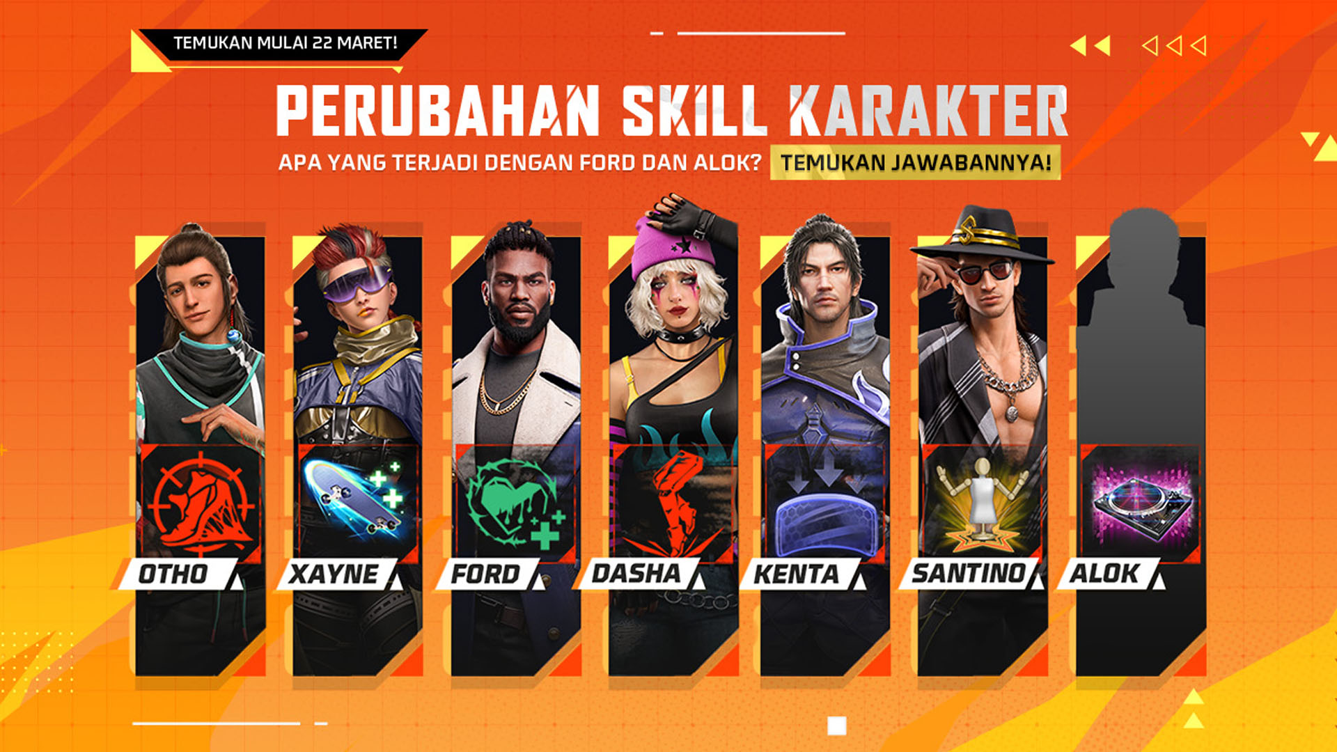 Ilustrasi karakter Free Fire (sumber gambar : Garena)