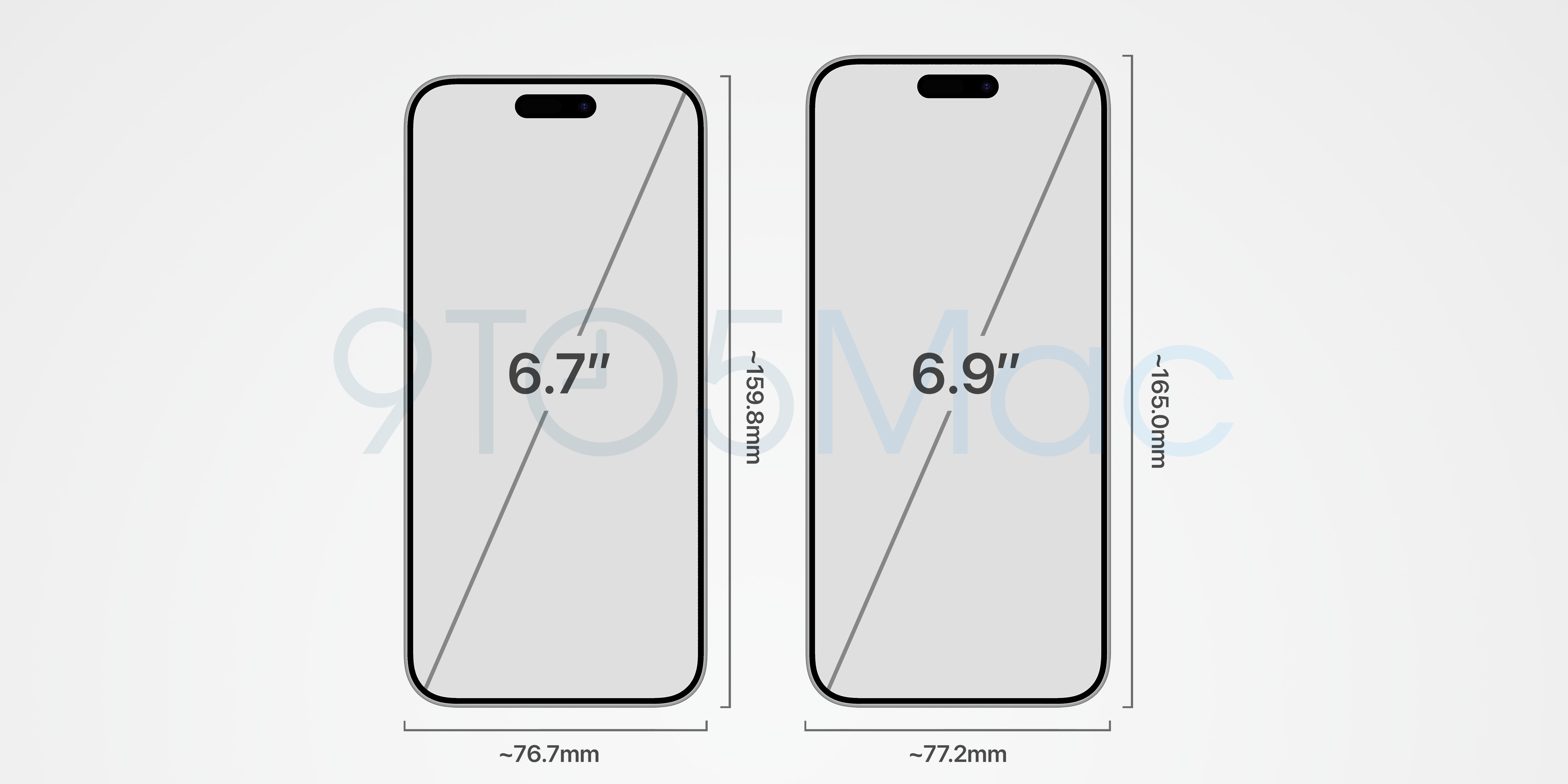 Tampilan iPhone 16. (Sumber gambar :